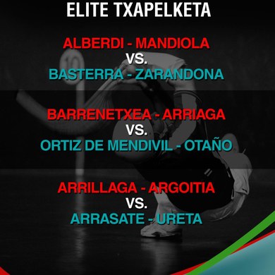 Indexes all content in the site