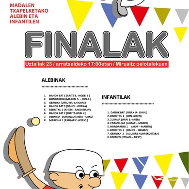 Finales de Cesta Punta en Magdalenas en categorías Alevín e Infantil