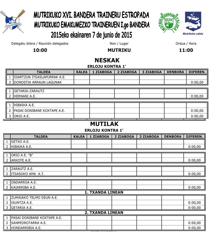 traineru irteerak 2015