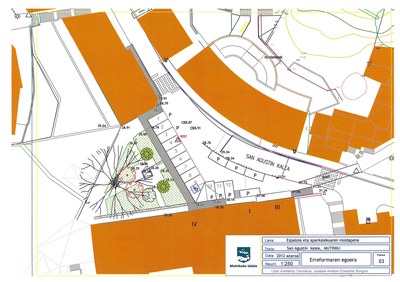 Komentua aparkalekuak