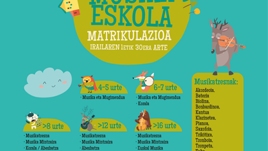 Zabalik dago Mutrikuko udal musika eskolako matrikulazio epea