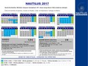 Nautilus ordutegiak - 2017